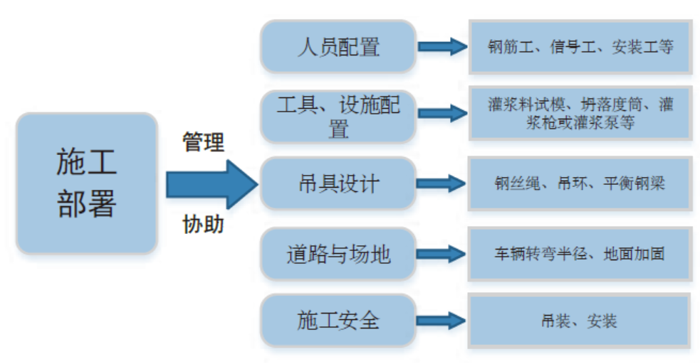 1587979207817583.png 微信圖片_20200427171708.png